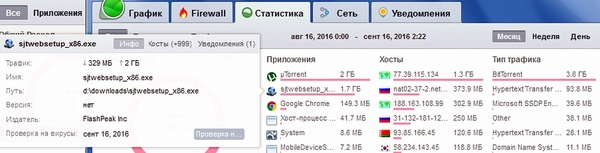 Я не понял, что это было! История установки SlimJet Browser - Моё, Интернет, Безопасность, Что происходит?