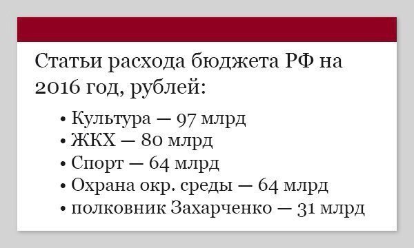 Бюджет РФ на 2016 год. - Дмитрий Захарченко, Политика, Воровство, Не мое, Кража