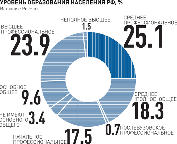 Голосуй - не голосуй - всё равно получишь...Демократию - Моё, Кто виноват, Что делать, Не политика, Юмор, Демократия, Большинство, Длиннопост