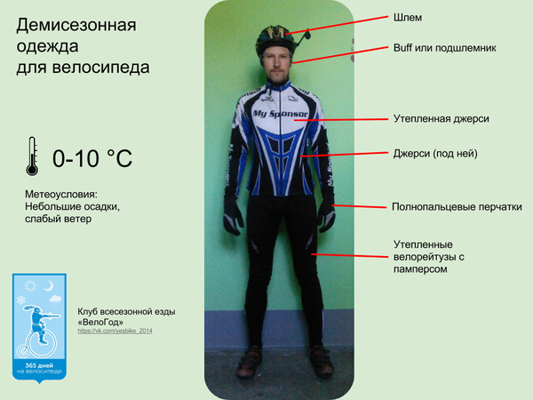 В чем ездить на велосипеде осенью. 1474320537188077747. В чем ездить на велосипеде осенью фото. В чем ездить на велосипеде осенью-1474320537188077747. картинка В чем ездить на велосипеде осенью. картинка 1474320537188077747