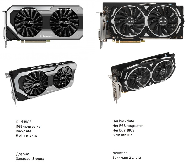 GTX 1060 Palit или MSI - Моё, Выбор, Видеокарта, Сравнение, Geforce, Palit, MSI