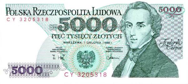 Fabulous - Gomel, Zloty, Exchange, Republic of Belarus, Longpost