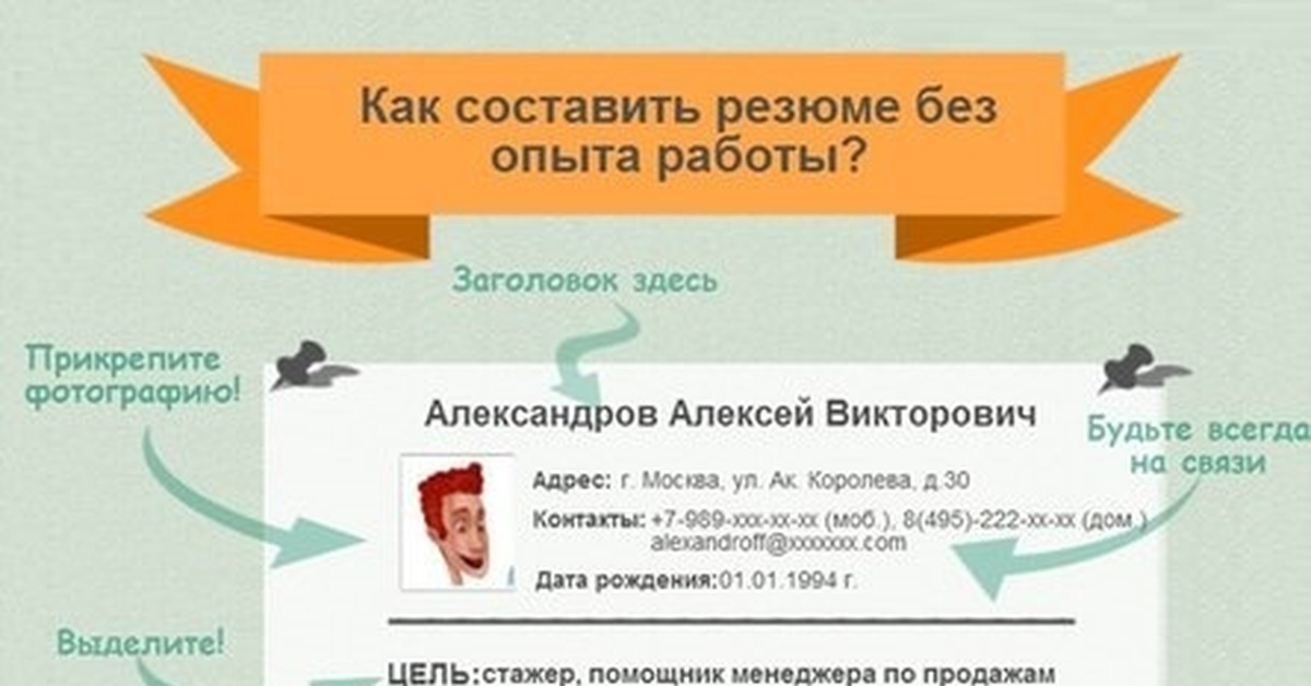 Образец резюме для устройства на работу студента без опыта работы