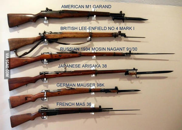 Винтовки, использовавшиеся разными странами во время второй мировой войны