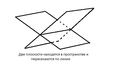 Пересекая пространство