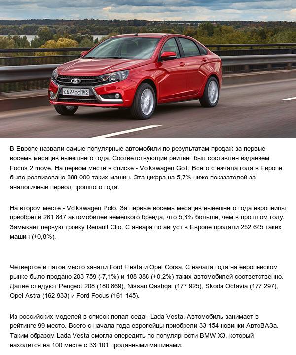 В Европе Lada Vesta обогнала по популярности BMW X3 - АвтоВАЗ, Лада, Авто, Автомир