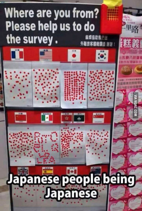 The Japanese are so Japanese - Japan, 9GAG, Survey