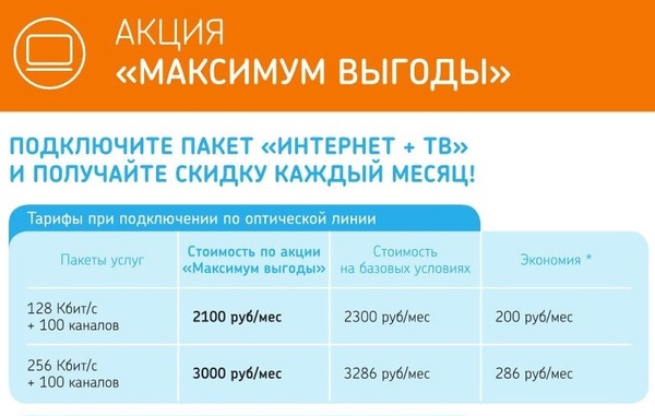 Что-то тут не так... - Моё, Ртк, Интернет, Акции, Издевательство