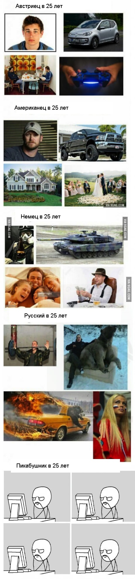 What do people achieve by the age of 25 in different countries - 25 years, Achievement, 9GAG, Longpost