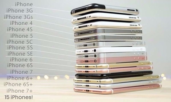 Comparison of 15 iPhone models - iPhone, The size