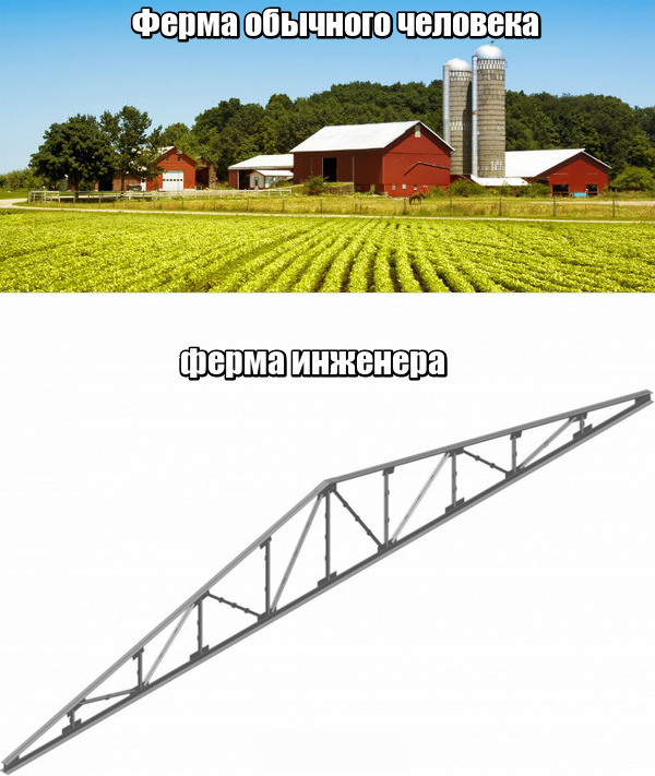 Farm - Engineer, Farm, Field, Frame