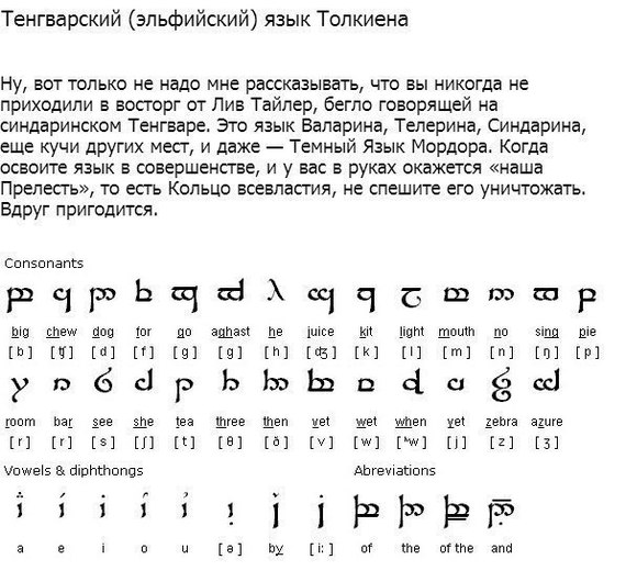 Из цикла не существующего - Изучение языка, Фэнтези, Star Trek, Властелин колец, Длиннопост