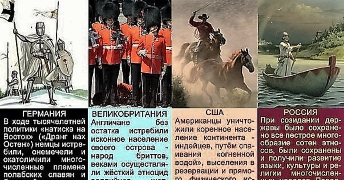 Что отличает менталитет русских и американцев. Русские не славяне. Славянские немецкие народы. Германец и немец отличия. Немцы славяне.