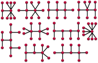 Anniversary 100th post about mathematics :-) Will Hunting's problem - Numberphile, , Mathematics, Humor, Task, Longpost