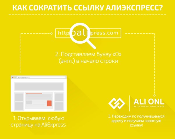 A smart way to shorten the link to Aliexpress - AliExpress, , GIF