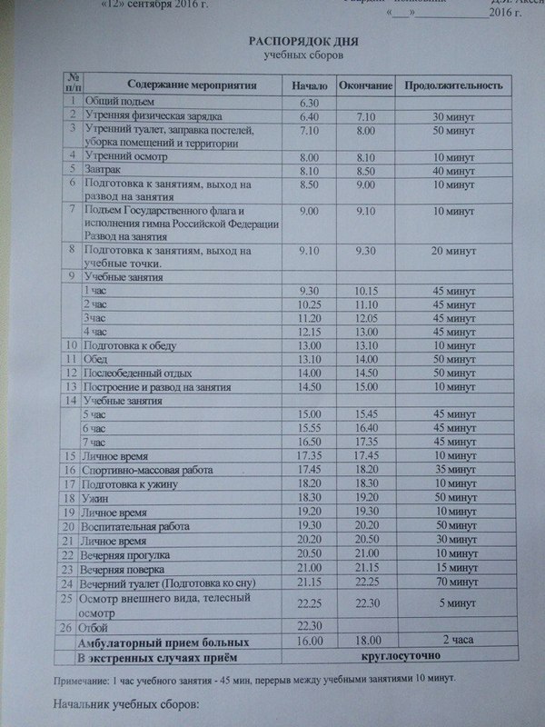 About how we went to military training. - My, Army, , Military fees, Military training, School, Favorite, Longpost