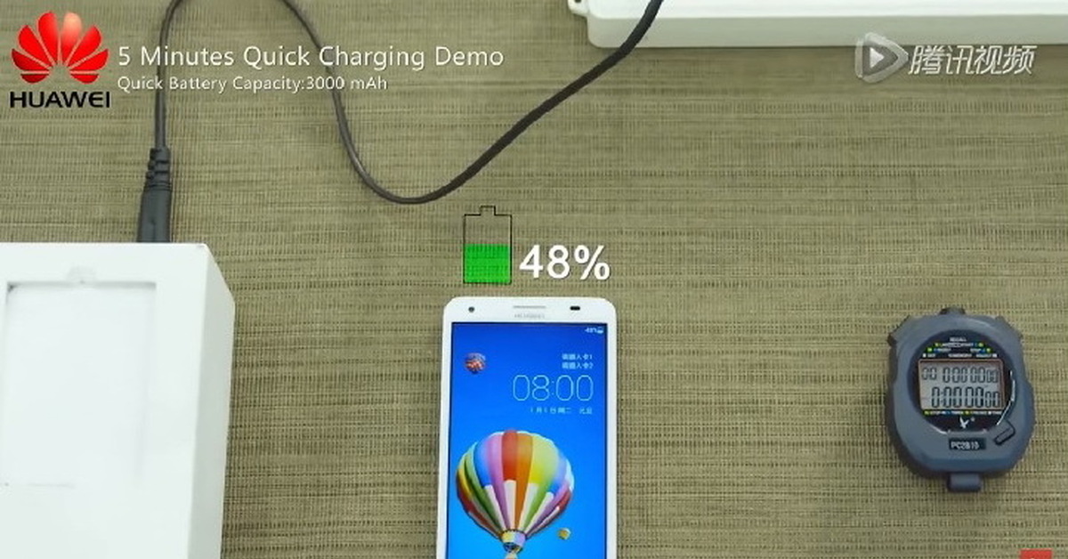 Зарядить huawei. Технология быстрой зарядки. Зарядка Huawei quick charge. Зарядка андроид 10 метров. Хуавей р50 зарядка сена.