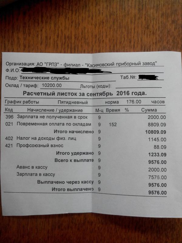 Работа мечты