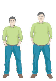 Calorie counting not working? Once again about “eat less, move more” part 1 - My, Slimming, Fitness, Nutrition, Diet, Metabolism, Metabolism, , Longpost