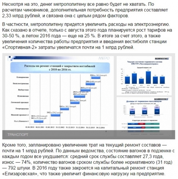 Crush with numbers. - Fontanka, Lie, Exposure, Newspaper about newspapers, Text, Longpost, Truth, Politics