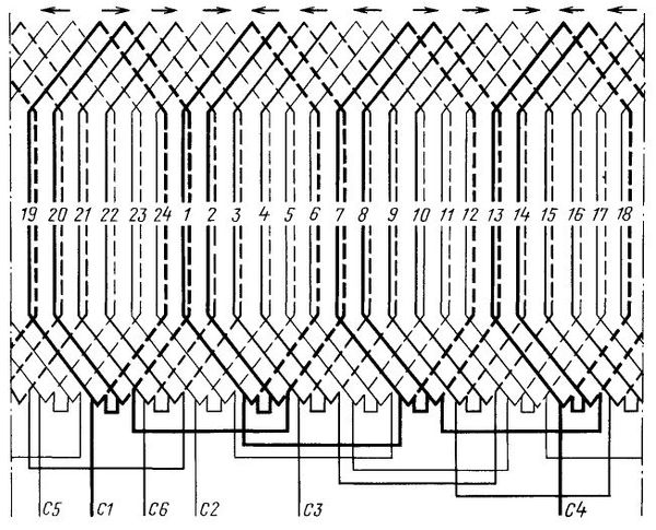 Calculator - Studies, Payment, Engine