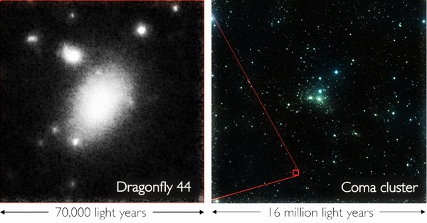 Ghost Galaxy Dragonfly 44 What do we know? - , Parallel universe, Dark matter, Space, Research, Astronomy, Video