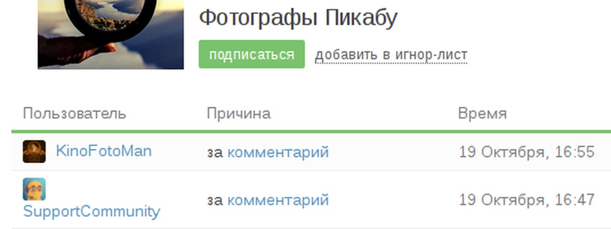 Пикабу обсуждаемое. Закрытое сообщество пикабу. Истории фотографа пикабу.