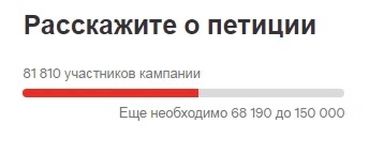 Петиция освободить. Петиция ВКОНТАКТЕ. Петиция распечатать. Петиция против месячных. Петиция против крепости.