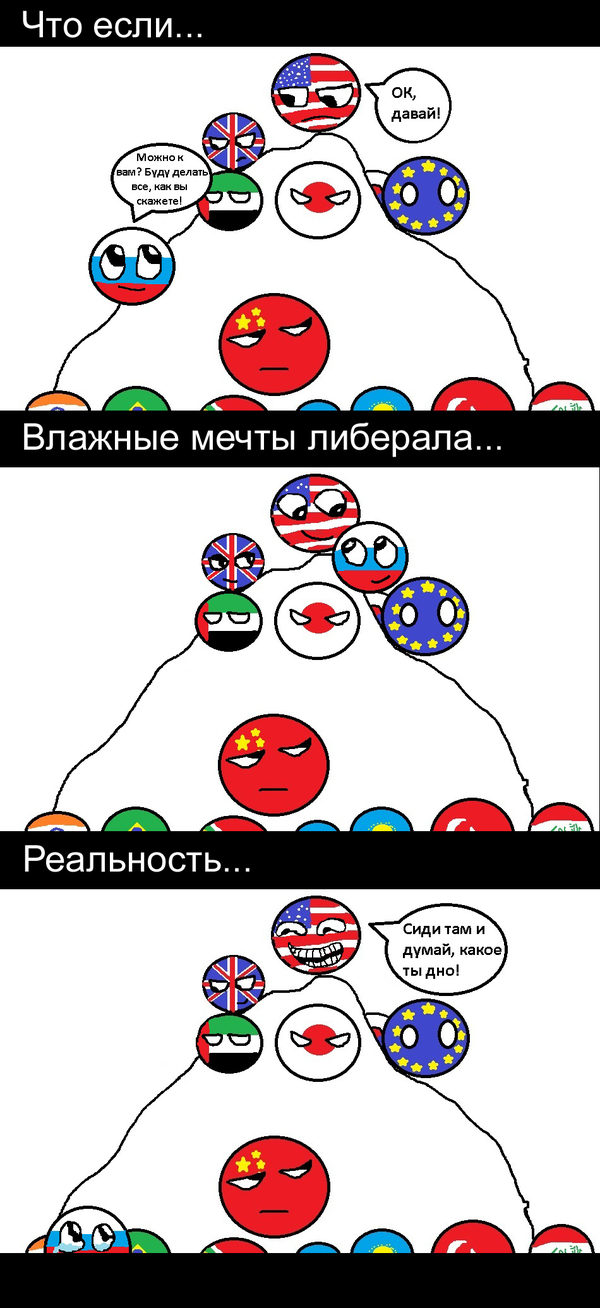 Geopolitics - My, USA, Russia, Countryballs, Politics, Geopolitics, Country, Liberals, Liberalism