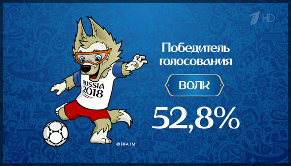 Представлен талисман чемпионата мира по футболу-2018