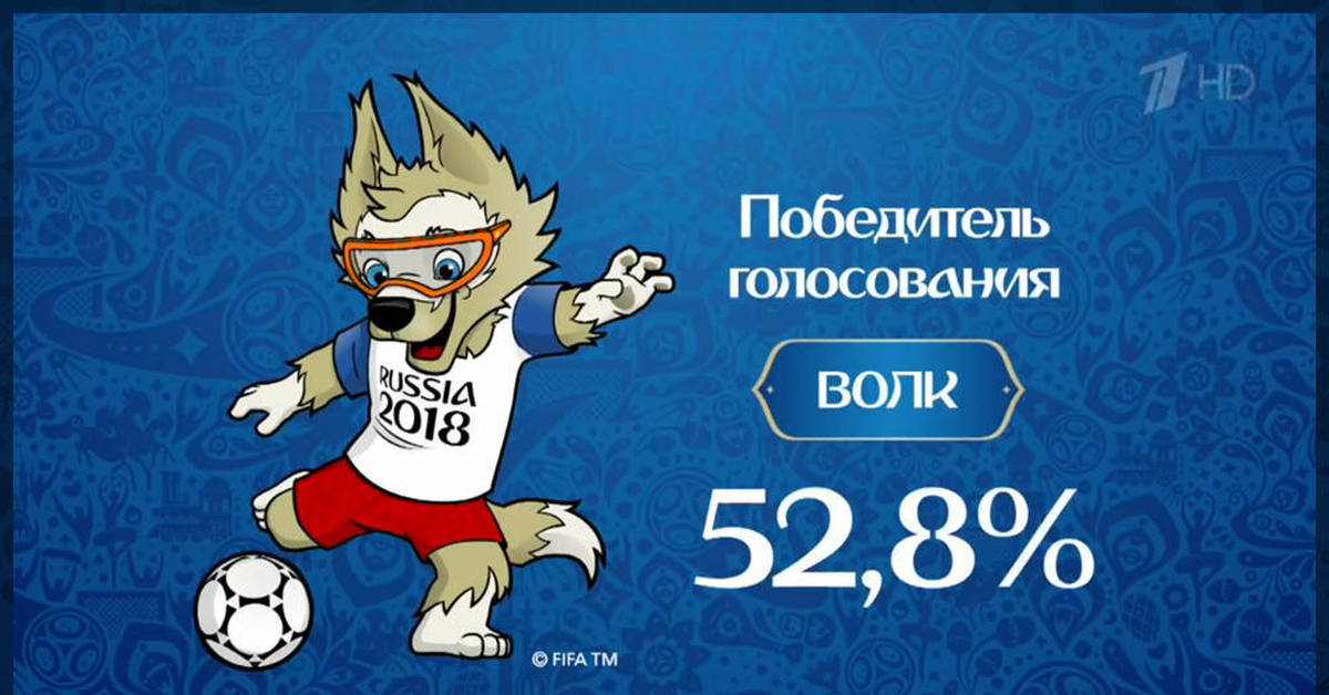 Волк 2018