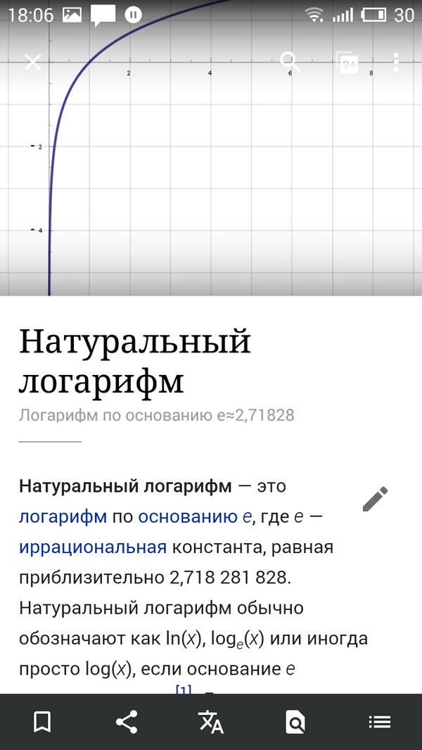 Они не хотят, чтобы мы знали - Математика, Моё, Длиннопост, Высшая математика, Википедия