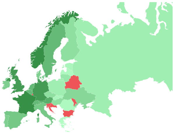 ��������: ������� � ������� �� �������������� ��������������