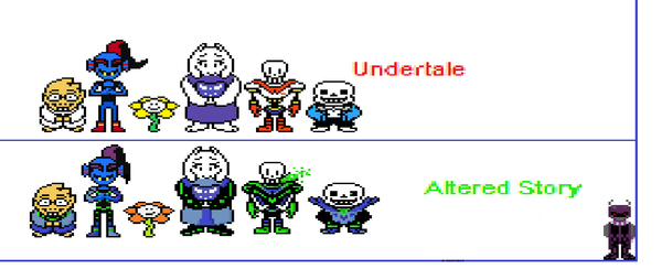 Prototype AU (Altered Story) Undertale AU, Undertale