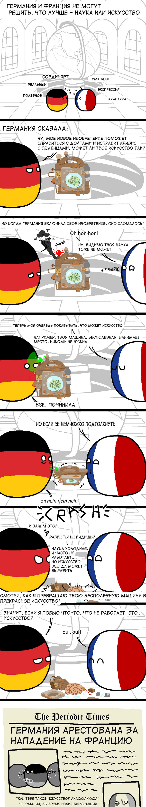 Science and Art - Countryballs, Translation, Reddit, Translated by myself, Germany, France, Humor, Longpost