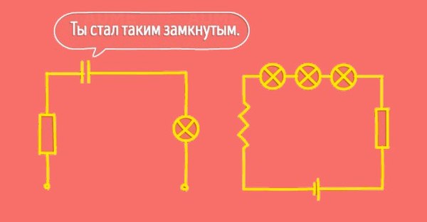 Для тех, кто любит психологические тесты - Тест, Психологический тест, Психология