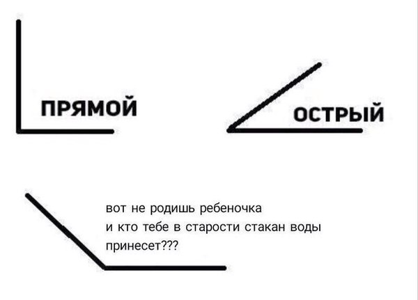 Когда - Дети, Роды