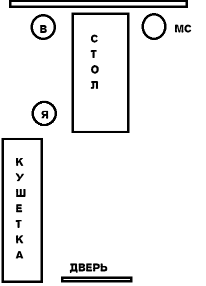 Курьёз у Лора - Со здоровьем не шутят, Поликлиника, Моё, Моё, Врачи, Лор, Длиннопост, Лор-Врачи