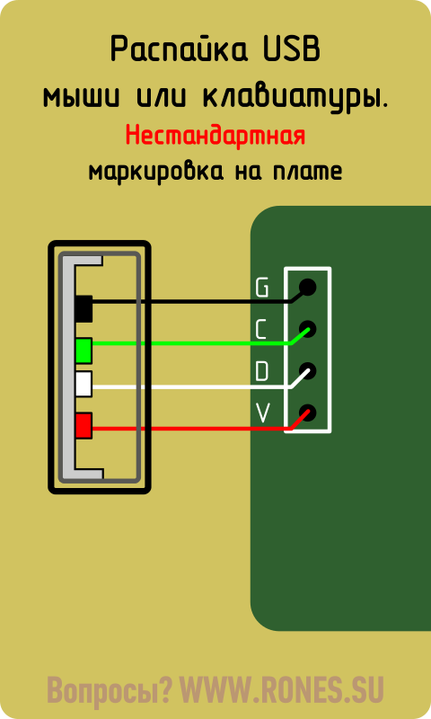 Usb мышь схема