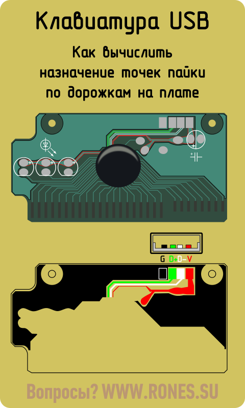 Usb клавиатура схема