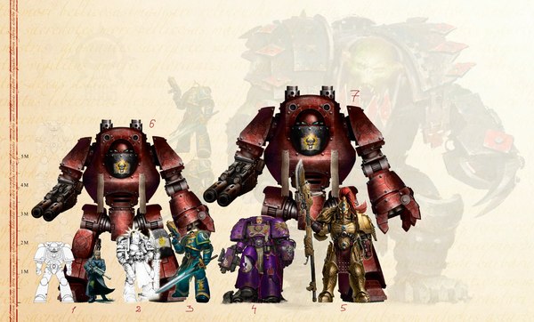  -   BL. Warhammer 40k, Adeptus Astartes, Black Library, , 