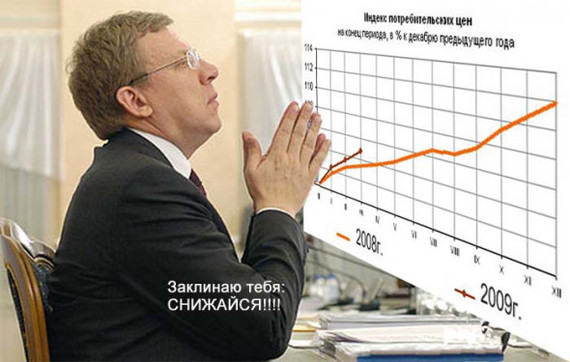 Schizophrenic self-criticism of Kudrin - Russia, Economy, Politics