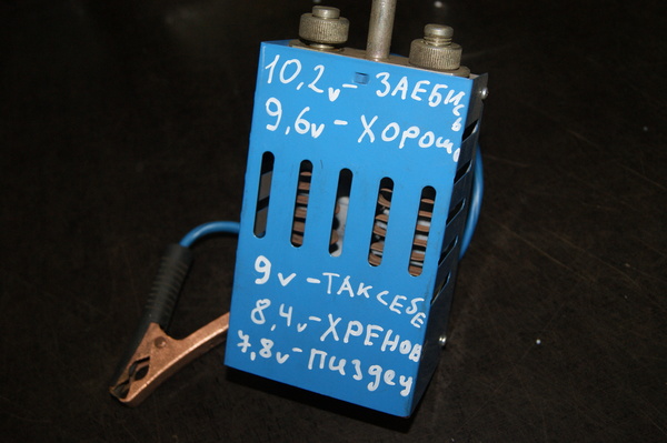 Новые параметры классификации ресурса автомобильных аккумуляторов. | Пикабу