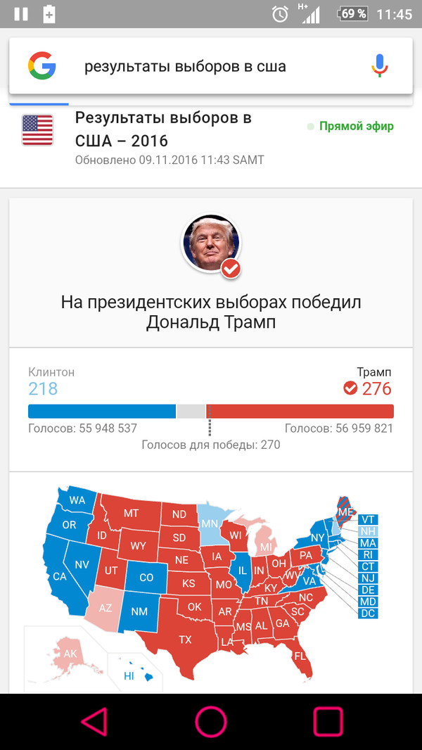 Absolute vlaaaaaaaast!! - Elections, USA, Politics, Longpost, Republican Party