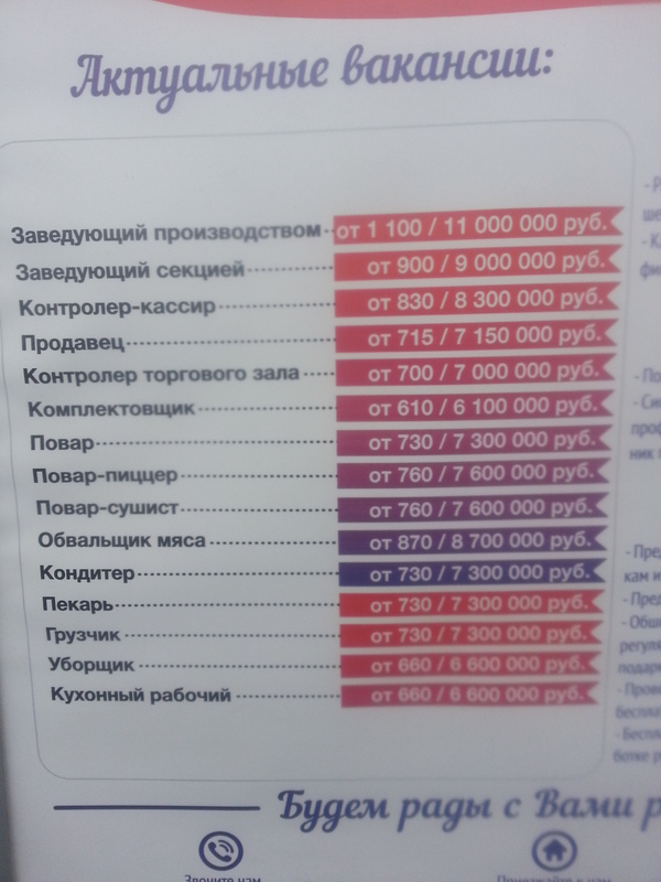 Oh that salary... - My, The medicine, Salary, Republic of Belarus, Work, Money, Where's the money, Cleaner, Comparison, Longpost