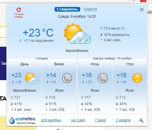 Прогноз погоды в ставрополе на завтра. Погода в Ставрополе. Погода в Ставрополе на неделю. Погода в Ставрополе на сегодня. Какая погода в Ставрополе.