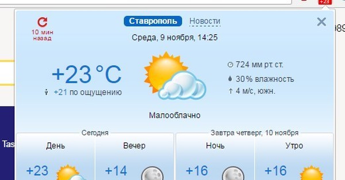 Погода в ставрополе на неделю 2024