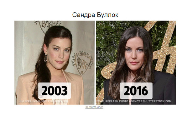 How has Sandra changed? - ADME, Celebrities, Sandra Bullock, Liv Tyler
