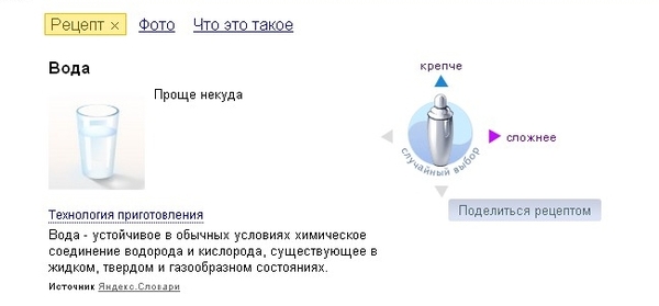 Ищешь рецепт Маргариты, а тут... - Рецепт, Коктейль, Напитки, Вода