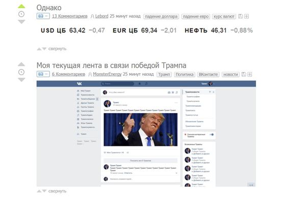 What a coincidence..) - Coincidence, Peekaboo, Elections, Usdrub, Dollars, Euro, Donald Trump